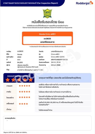 Honda Civic 2022.0 มือสอง เบนซิน ไมล์ เช็กศูนย์ทุกระยะ เครดิตดีออกรถ 0 บาท - Image 2