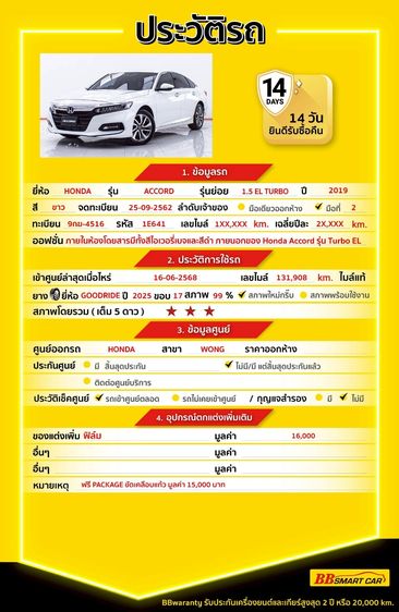 Honda Accord 2019.0 มือสอง เบนซิน ไมล์ สภาพนางฟ้า จัดไฟแนนซ์ได้ - Image 2