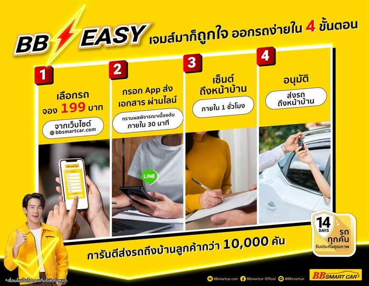 Honda Accord 2019.0 มือสอง เบนซิน ไมล์ สภาพนางฟ้า จัดไฟแนนซ์ได้ - Image 3