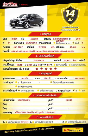 Honda Accord 2019.0 มือสอง ไฮบริด ไมล์ เช็กศูนย์ทุกระยะ สภาพนางฟ้า - Image 2