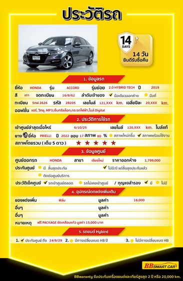 Honda Accord 2019.0 มือสอง ไฮบริด ไมล์ จัดไฟแนนซ์ได้ สภาพนางฟ้า - Image 2