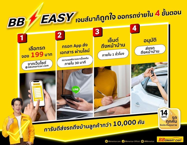 Honda Civic 2019.0 มือสอง เบนซิน ไมล์ ราคาถูก สภาพนางฟ้า - Image 3