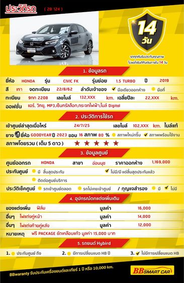 Honda Civic 2019.0 มือสอง เบนซิน ไมล์ มือเดียว เครดิตดีออกรถ 0 บาท - Image 2