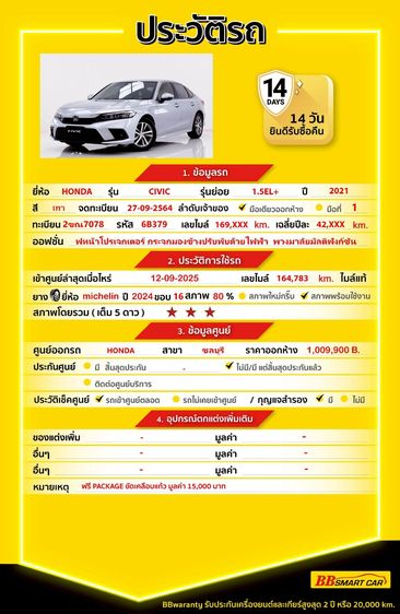 Honda Civic 2021.0 มือสอง เบนซิน ไมล์  มือเดียว เช็กศูนย์ทุกระยะ - Image 2