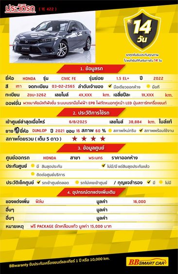 Honda Civic 2022.0 มือสอง เบนซิน ไมล์ สภาพนางฟ้า ไมล์แท้ - Image 2