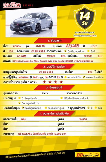 Honda Civic 2020.0 มือสอง เบนซิน ไมล์  ไม่เคยชน จัดไฟแนนซ์ได้ - Image 2