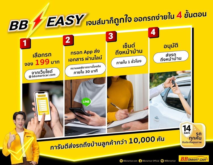 Honda Civic 2019.0 มือสอง เบนซิน ไมล์ ฟรีดาวน์ เช็กศูนย์ทุกระยะ - Image 3