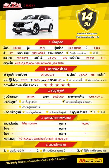 Honda CR-V 2015.0 มือสอง เบนซิน ไมล์  มือเดียว เช็กศูนย์ทุกระยะ - Image 2