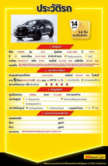 Honda CR-V 2019.0 มือสอง เบนซิน ไมล์  เครดิตดีออกรถ 0 บาท มือเดียว - Image 2