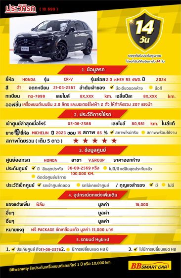 Honda CR-V 2024.0 มือสอง ไฮบริด ไมล์ ฟรีดาวน์ ราคาถูก - Image 2