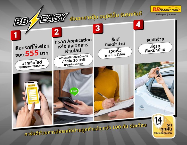 Honda CR-V 2024.0 มือสอง ไฮบริด ไมล์ ฟรีดาวน์ ราคาถูก - Image 3