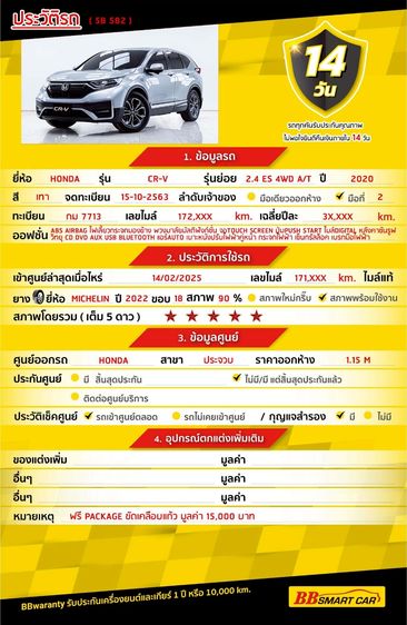 Honda CR-V 2020.0 มือสอง เบนซิน ไมล์  จัดไฟแนนซ์ได้ เช็กศูนย์ทุกระยะ - Image 2