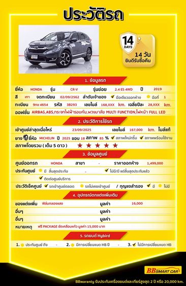 Honda CR-V 2019.0 มือสอง เบนซิน ไมล์ ฟรีดาวน์ สภาพนางฟ้า - Image 2