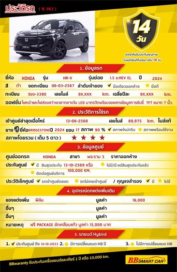 Honda HR-V 2024.0 มือสอง ไฮบริด ไมล์ ราคาถูก ไม่เคยชน - Image 2