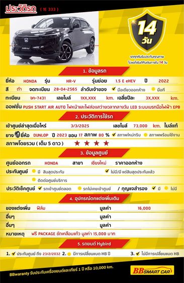 Honda HR-V 2022.0 มือสอง ไฮบริด ไมล์  รถบ้านแท้ ไม่เคยชน - Image 2