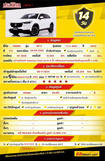Honda HR-V 2022.0 มือสอง ไฮบริด ไมล์  ไม่เคยชน ฟรีดาวน์ - Image 2