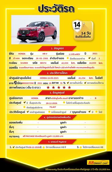 Honda HR-V 2022.0 มือสอง ไฮบริด ไมล์  ไมล์แท้ จัดไฟแนนซ์ได้ - Image 2