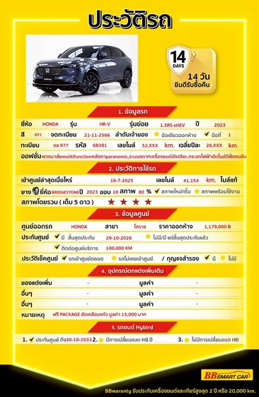 Honda HR-V 2023.0 มือสอง ไฮบริด ไมล์ ไม่เคยชน เช็กศูนย์ทุกระยะ - Image 2