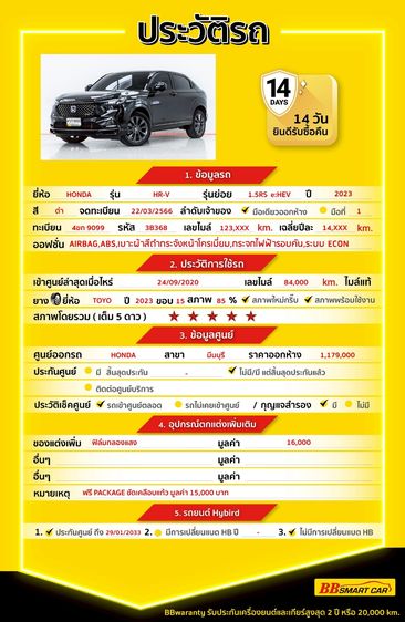Honda HR-V 2023.0 มือสอง ไฮบริด ไมล์ รถบ้านแท้ ไม่เคยชน - Image 2