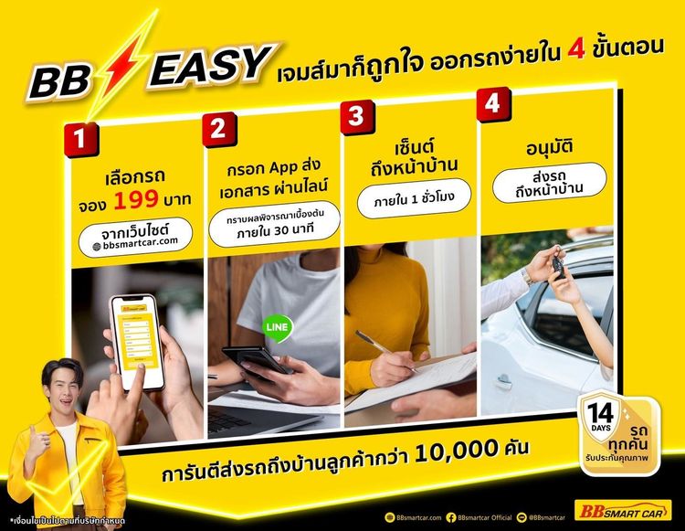 Honda HR-V 2023.0 มือสอง ไฮบริด ไมล์ รถบ้านแท้ ไม่เคยชน - Image 3